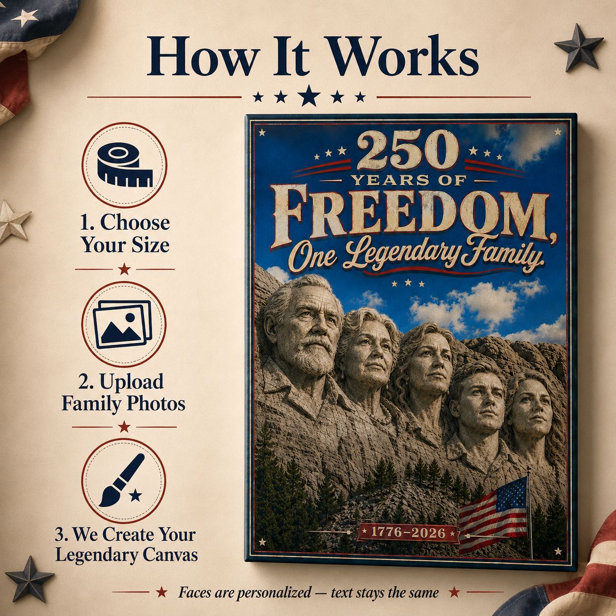 250 Years of Freedom Personalized Family Canvas
