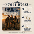 Dad, The Original Trail Guide Personalised Canvas
